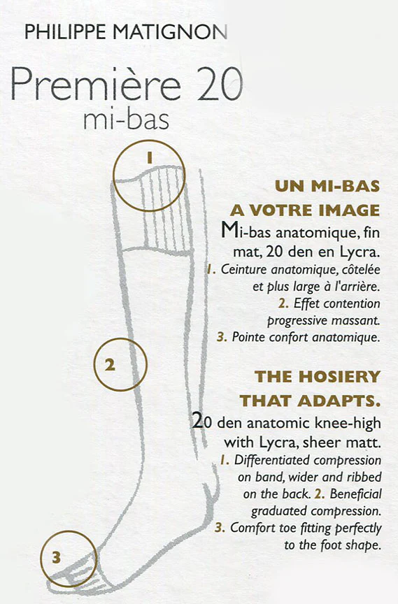 Premiere 20 Knee Highs - Image 3
